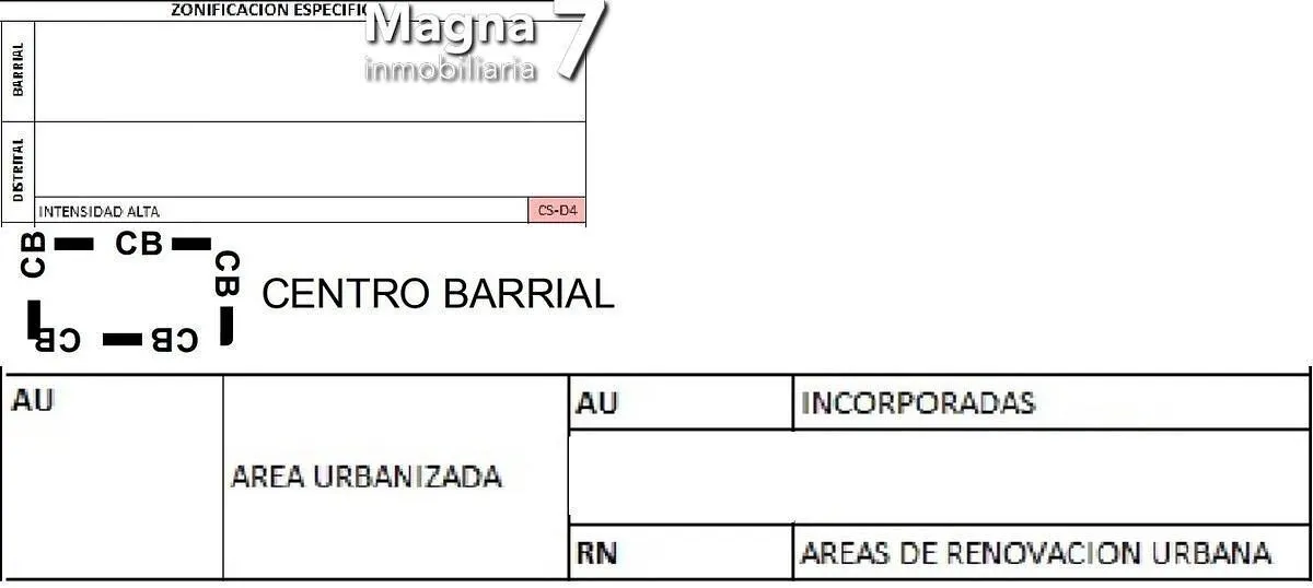 Foto 8 de VENTA TERRENO COMERCIAL ZONA MERCADO DEL MAR