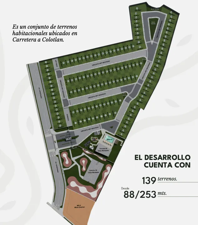 Terrenos en Venta dentro de Coto Residencial en Zapopan, Jalisco