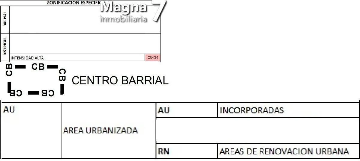 Foto 3 de VENTA TERRENO COMERCIAL ZONA MERCADO DEL MAR