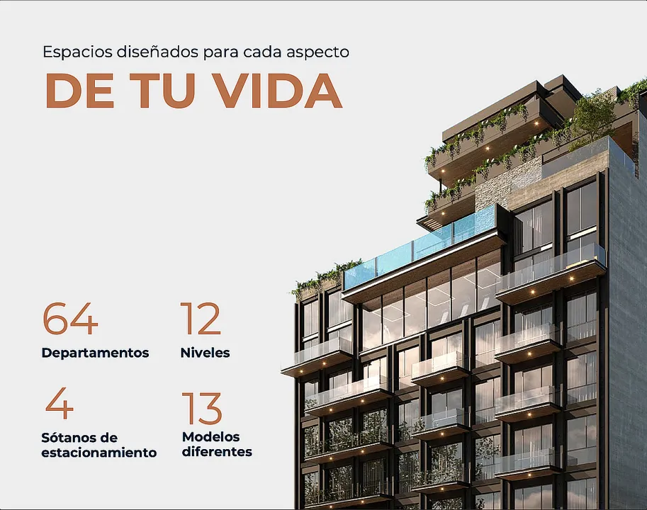 Foto 3 de Departamentos en Preventa en Providencia en la Zona Financiera, Guadalajara, Jal