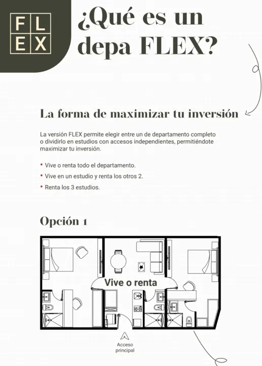 Foto 7 de 🏷️ Departamento en Preventa en El Retiro, Guadalajara