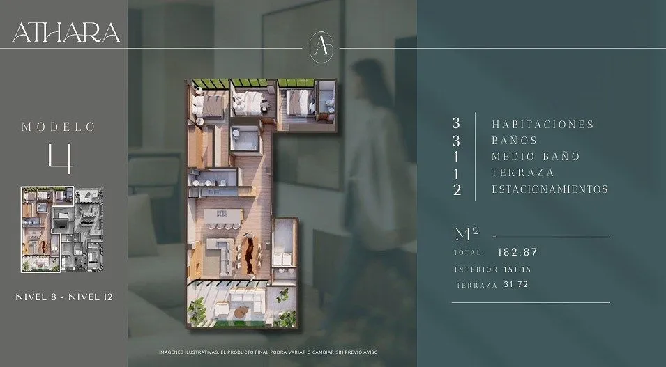 Departamentos en Preventa, Athara - Modelo 4, Country Club, Guadalajara, Jal.