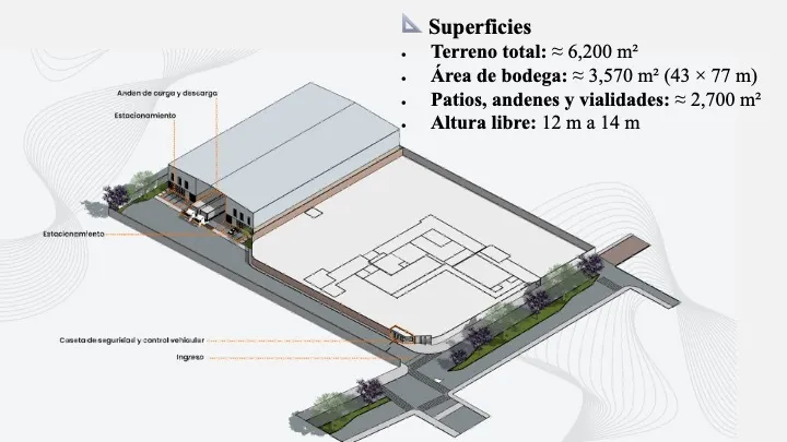 Foto 4 de Bodega Premium en Renta –  Tlaquepaque Central Camionera