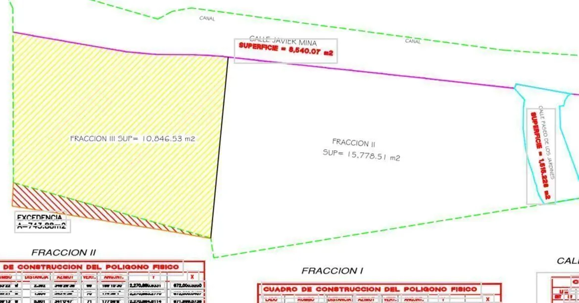 Terreno en venta ideal para bodegas o desarrollo