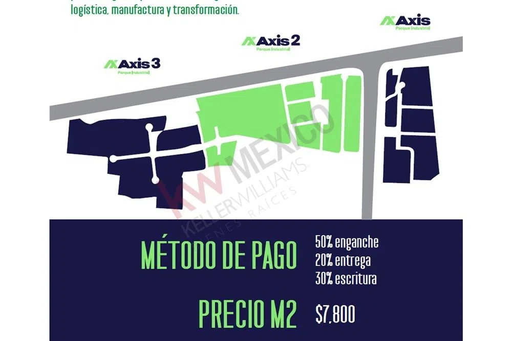 Foto 7 de Venta de lote industrial en parque industrial Axis lll en Tonalá, Jalisco a 15 minutos del aeropuert