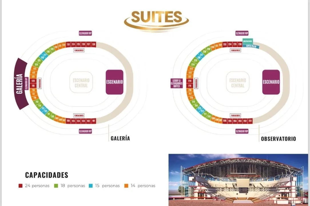 Foto 7 de SUITES (Palcos) en Venta en la ARENA GDL, En El Planetario, Jalisco