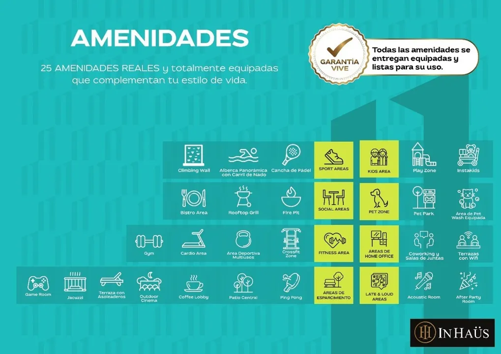 Foto 2 de DEPARTAMENTOS EN VENTA LA COLONIA AMERICANA