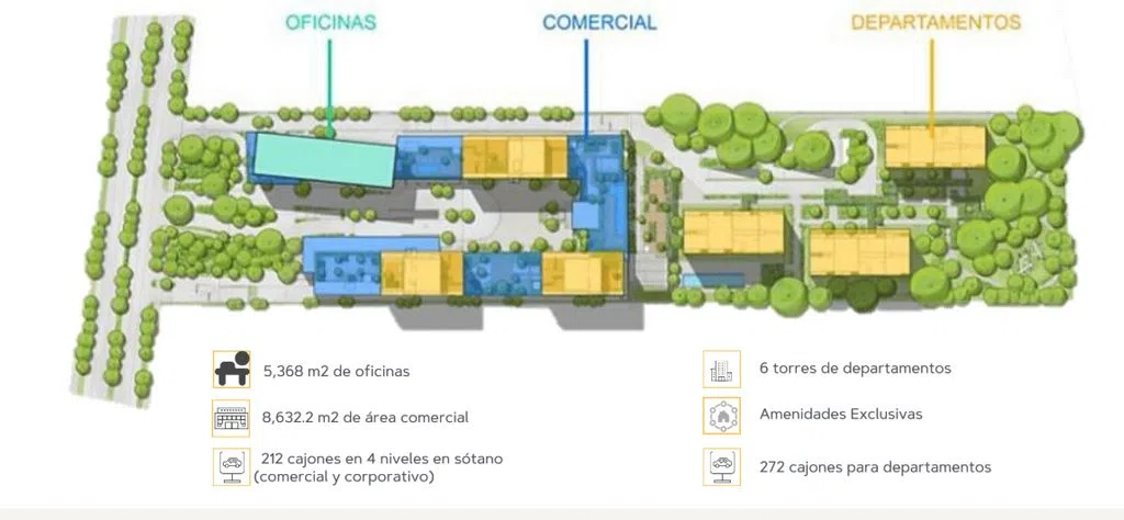 Foto 5 de OFICINAS EN VENTA ENTRE BOSQUES #801 - #804